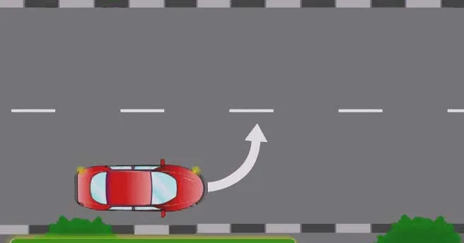 auto-rotate