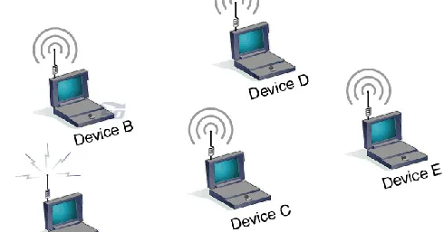 wlan_02